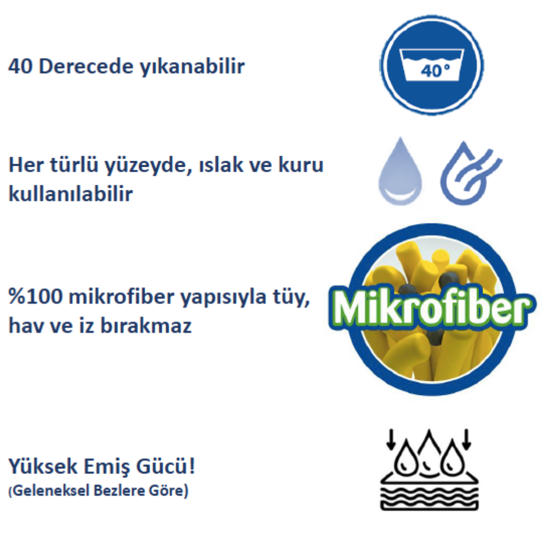 Bella %100 Mikrofiber Temizlik Bezi 5'li Paket